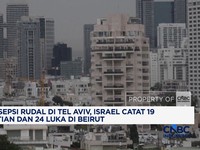 Video: Intersepsi Rudal di Tel Aviv, Israel Catat Terdapat Korban