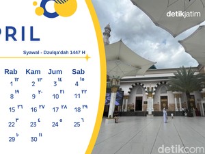 Kalender Jawa 2 April 2026, Simak Watak Weton Kamis Wage