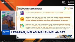 Video: Lebaran, Inflasi Malah Melambat