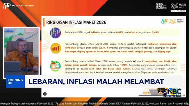 Video: Lebaran, Inflasi Malah Melambat