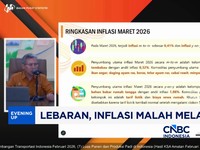 Video: Lebaran, Inflasi Malah Melambat