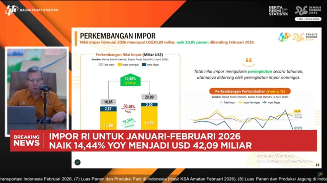 Video: RI Surplus Neraca Dagang Lagi, Capai USD1,27 Miliar di Februari