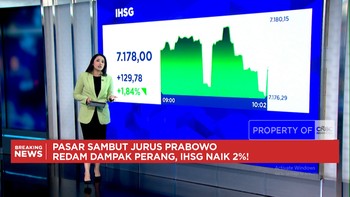 Video: Rupiah Ambles Lawan Dolar AS, Sentuh Level Rp 17.000