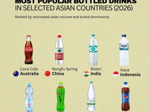 Sederet Air Kemasan Paling Populer di Asia, Ada AQUA dari Indonesia
