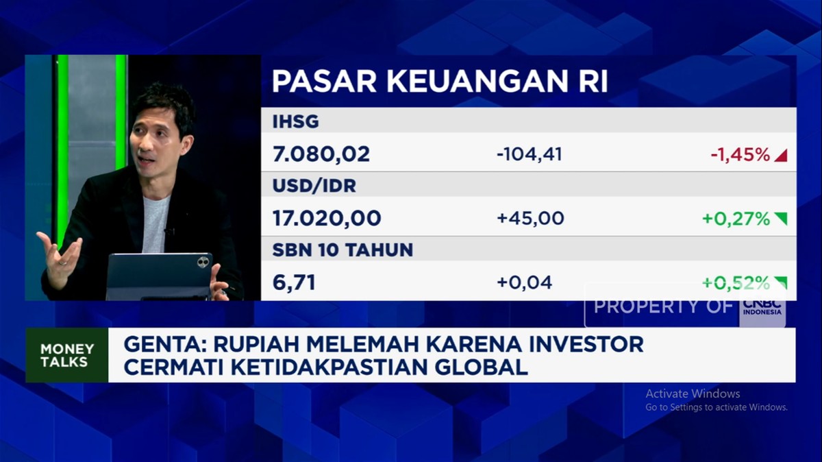 Video: Bocoran Investasi Pengelola Dana Jumbo Pascalebaran-Era Perang