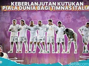 Tak Ada Italia, 48 Negara Siap Meramaikan Piala Dunia 2026!