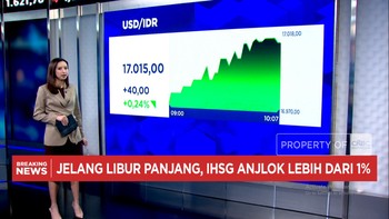 Video: IHSG Melemah Lebih Dari 1% & Rupiah Ambles ke Rp 17.000/USD