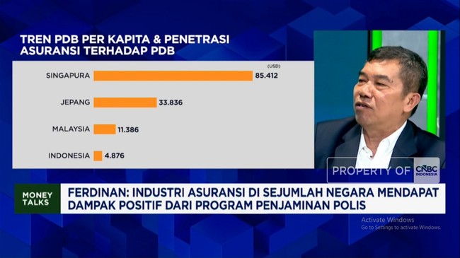Video: Persiapan Penjaminan Polis Asuransi 80%, LPS Perkuat 4 Pilar