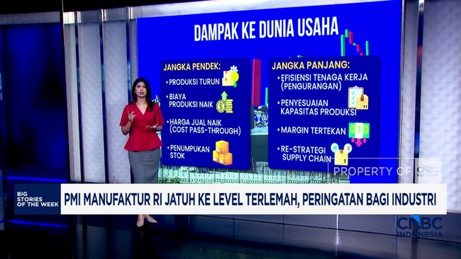 PMI Manufaktur RI Jatuh ke Level Terlemah, Peringatan Bagi Industri