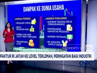 PMI Manufaktur RI Jatuh ke Level Terlemah, Peringatan Bagi Industri