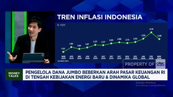 Video: Ujung Perang Belum Pasti, Investor Pantau Harga Minyak-Bitcoin