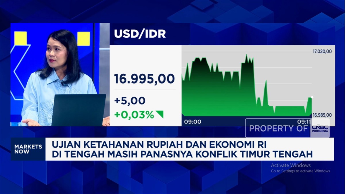 Video: Hadapi Isu Domestik dan Timur Tengah, Rupiah Kuat Lawan Dolar AS?