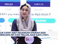 Video: OJK Catat Aset Keuangan Syariah 2025 Mencapai Rp 3.100 Triliun