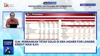 Video: OJK: Perbankan Solid di Era Higher for Longer, Kredit Naik 9,4%