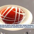 Video: OJK Ungkap Ada 9 Emiten Dengan Kepemilikan Tunggal di Atas 95%