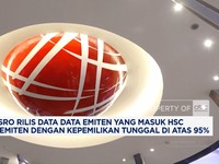 Video: OJK Ungkap Ada 9 Emiten Dengan Kepemilikan Tunggal di Atas 95%