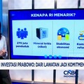 Video: Oleh-Oleh Investasi Prabowo: dari Lawatan Jadi Komitmen