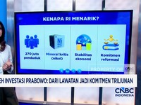 Video: Oleh-Oleh Investasi Prabowo: dari Lawatan Jadi Komitmen