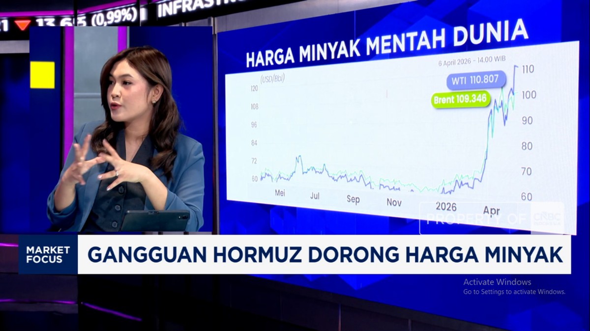 Video: Data HSC Tekan Saham Berkapitalisasi Besar hingga IHSG Ambruk