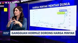 Video: Data HSC Tekan Saham Berkapitalisasi Besar hingga IHSG Ambruk