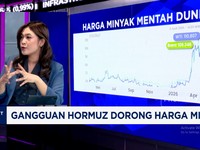 Video: Data HSC Tekan Saham Berkapitalisasi Besar hingga IHSG Ambruk