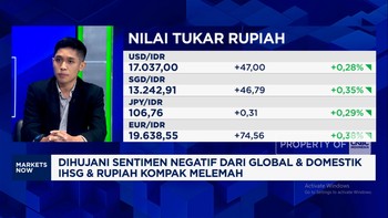 Video: Suku Bunga Diramal Higher for Longer, IHSG & Rupiah Ambruk