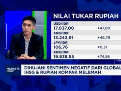 Video: Suku Bunga Diramal Higher for Longer, IHSG & Rupiah Ambruk