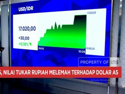 Video: Harga Minyak Tembus USD 110 - Rupiah Anjlok ke Rp17.000/USD