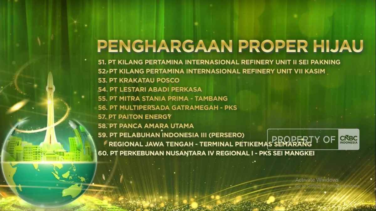 Video: PT Panca Amara Utama Dapat Anugerah PROPER HIJAU 2025
