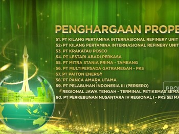Video: PT Panca Amara Utama Dapat Anugerah PROPER HIJAU 2025