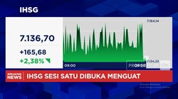 Video: Ada Kabar Terbaru Dari Perang Iran, IHSG Menguat Lebih Dari 2%