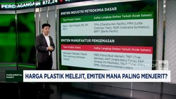Video: Harga Plastik Melejit, Emiten Mana Paling Menjerit?