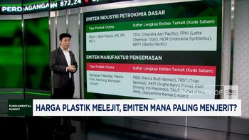Video: Harga Plastik Melejit, Emiten Mana Paling Menjerit?