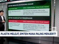 Video: Harga Plastik Melejit, Emiten Mana Paling Menjerit?