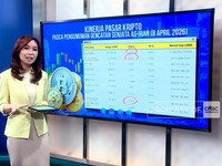 Video: Gencatan Senjata AS-Iran, Bitcoin CS Pesta pora