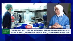 Video: Dukung MBG, Kadin DKI Pasok Bahan Baku - Penyedia Dapur MBG