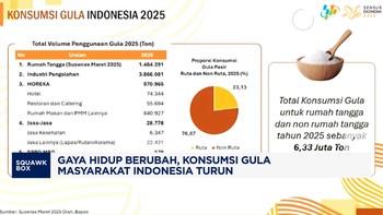 Video: Gaya Hidup Berubah, Konsumsi Gula Masyarakat Indonesia Turun