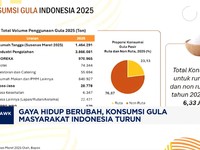 Video: Gaya Hidup Berubah, Konsumsi Gula Masyarakat Indonesia Turun