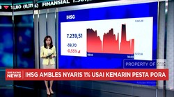 Video: Usai Pesta, IHSG Anjlok Lagi & Rupiah Terjebak di Rp 17.000/USD