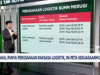 RI Bakal Punya Perusahaan Raksasa Logistik, Ini Peta Kekuatannya