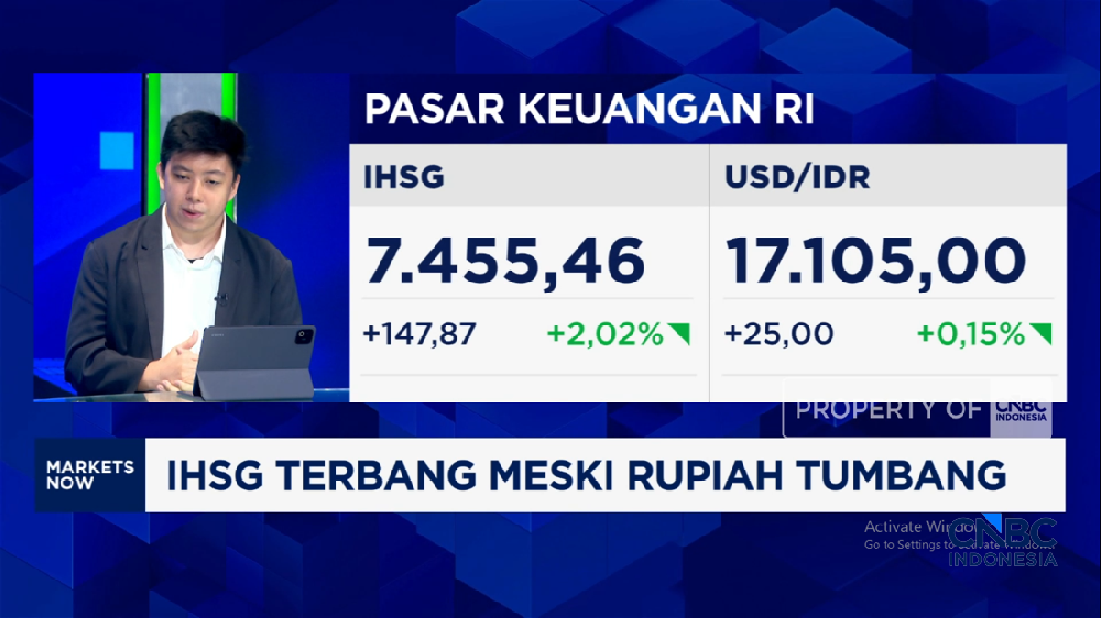 Pasar Geger! IHSG Terbang, Rupiah Tumbang: Analisis Mengejutkan!