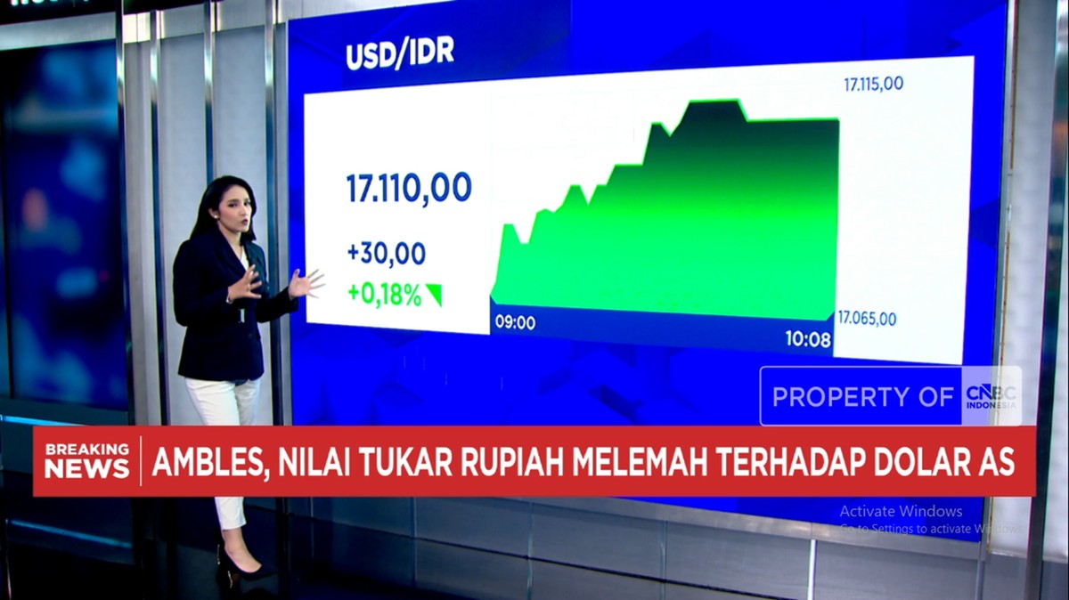 Video: IHSG Menguat Lebih 2% Saat Rupiah Anjlok ke Rp 17.100 per USD