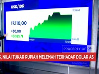 Video: IHSG Menguat Lebih 2% Saat Rupiah Anjlok ke Rp 17.100 per USD