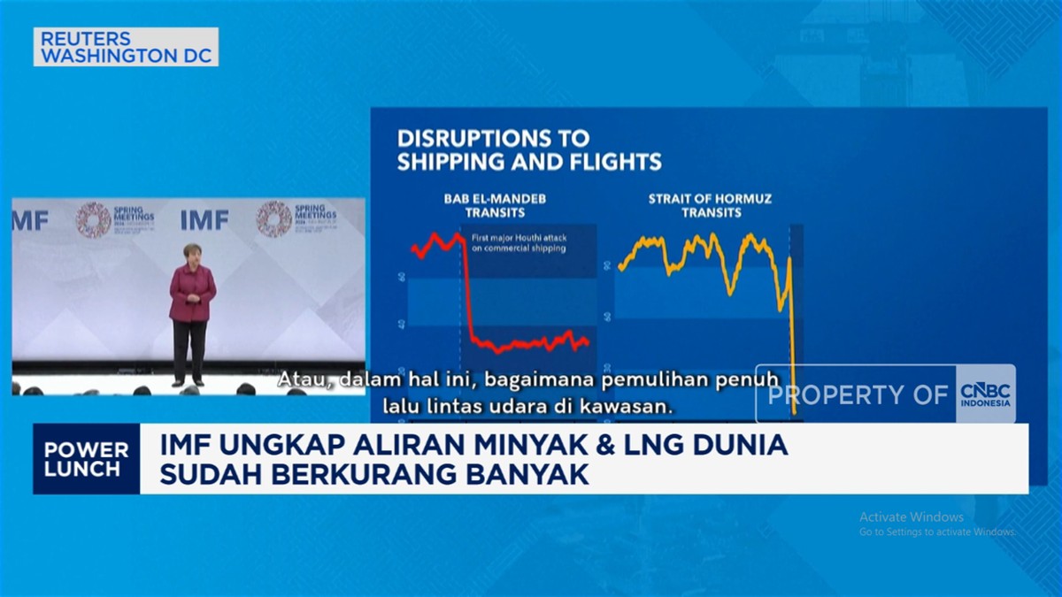 Video: IMF Ungkap Aliran Minyak dan LNG Dunia Sudah Berkurang Banyak