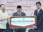 Penyelamatan Keuangan, Tambahan Ruang Fiskal dan Esensi Kesejahteraan