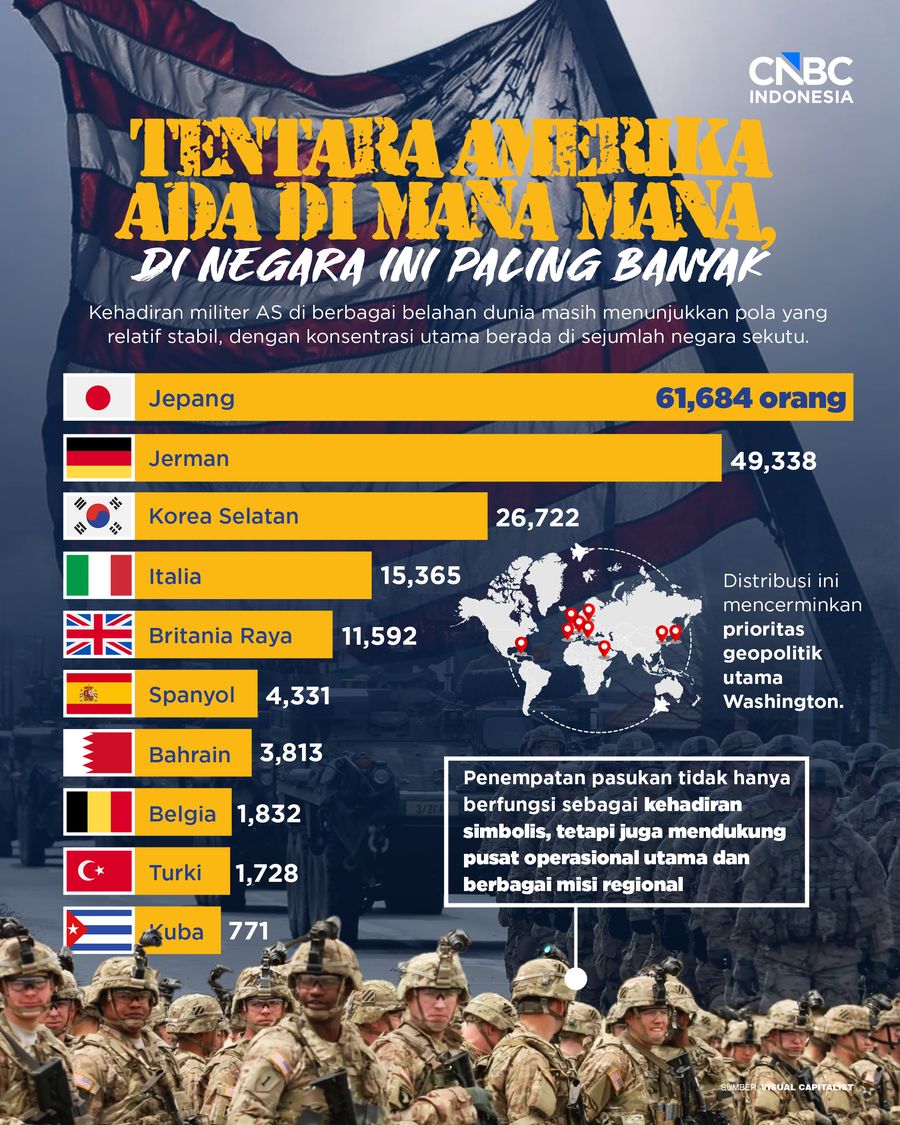 Tentara Amerika Ada di Mana-Mana, di Negara Ini Paling Banyak