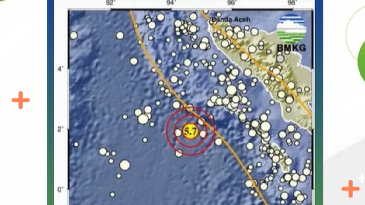 Breaking News: Sinabang Aceh Diguncang Gempa Bumi Magnitudo 5,7