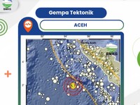 Breaking News: Sinabang Aceh Diguncang Gempa Bumi Magnitudo 5,7