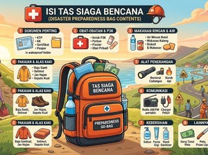 11 Isi Tas Siaga Bencana yang Perlu Disiapkan, Resmi dari BNPB