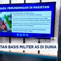 Video: Ukur Kekuatan Militer AS di Tengah Konflik Timur Tengah